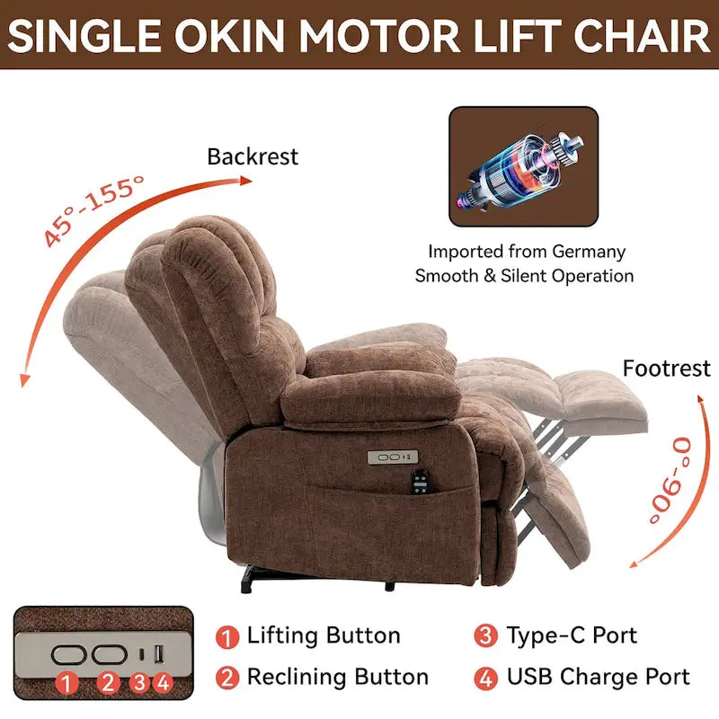 Oversized Chenille Power Lift Recliner Chair with Massage and Lumbar Heating, USB Charge Port