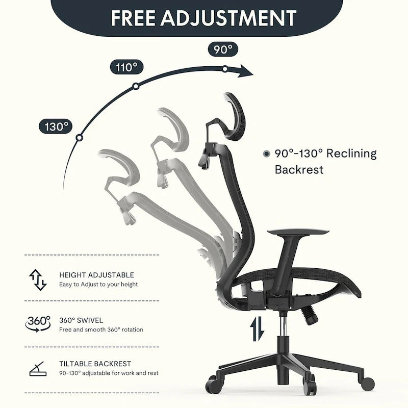 FlexiSpot Ergonomic Office Desk Chair 360 Swivel Height Adjustable Mesh Chair Adjustable Headrest, Lumbar Support, Armrest
