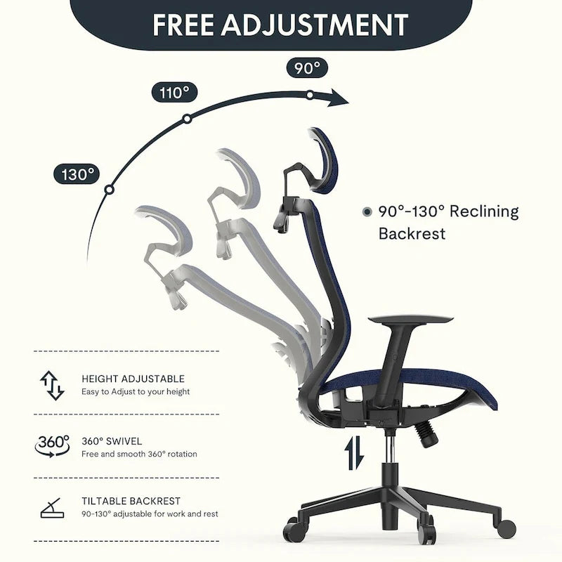 FlexiSpot Ergonomic Office Desk Chair 360 Swivel Height Adjustable Mesh Chair Adjustable Headrest, Lumbar Support, Armrest