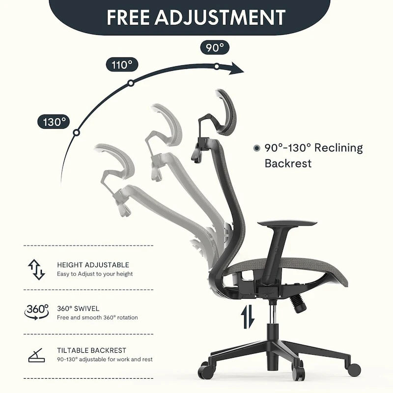 FlexiSpot Ergonomic Office Desk Chair 360 Swivel Height Adjustable Mesh Chair Adjustable Headrest, Lumbar Support, Armrest